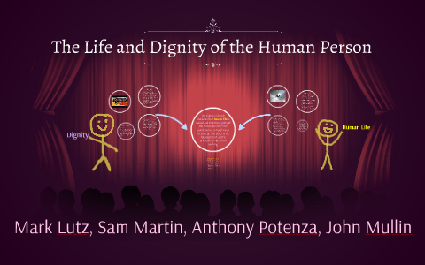 The Life And Dignity Of The Human Person By Mark Lutz