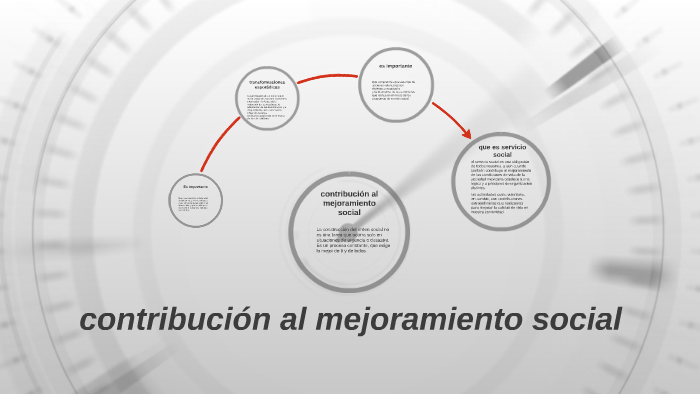 contribución al mejoramiento social NAVA, SANCHEZ Y ROMERO by Hugo Nava