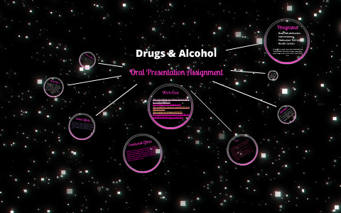 Drug and Alcohol by LeAnna Hans on Prezi