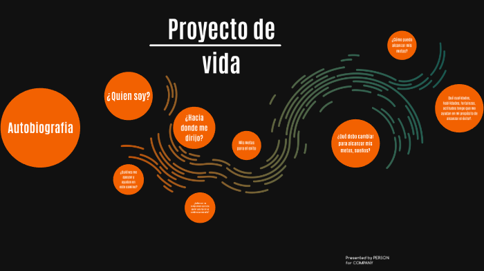 mi proyecto de vida by Russell Johan Téllez Pérez on Prezi