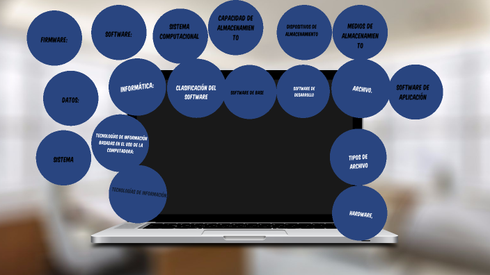 Conceptos Básicos by juan cruz on Prezi