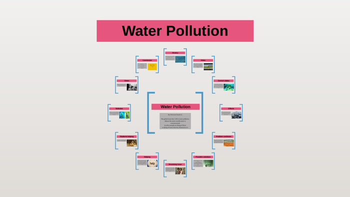 Water Pollution by Peterson Yazzie on Prezi