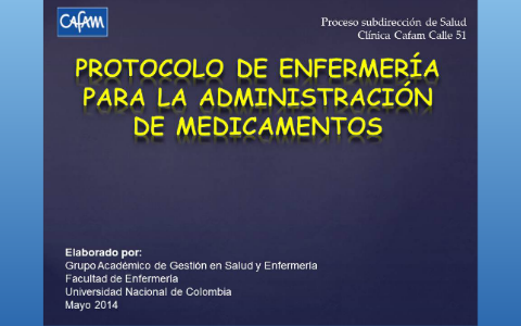 PROTOCOLO DE ADMINISTRACION DE MEDICAMENTOS By Nestor Rodriguez