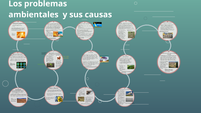 Problemas Ambientales y sus causas by rubi estrellita mendez on Prezi