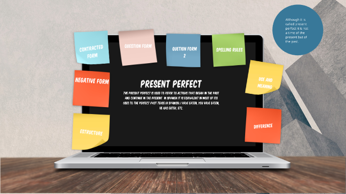 PRESENT PERFECT TENSE by Irvin Hernández on Prezi