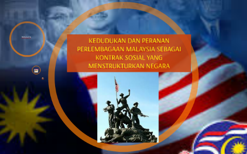 Kedudukan Dan Peranan Perlembagaan Malaysia Sebagai Kontrak By Ruby Razali