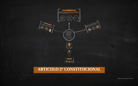 artículo 2 de la constitución