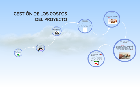 GESTIÓN DE LOS COSTOS DEL PROYECTO by Samantha Ruiz Velazquez