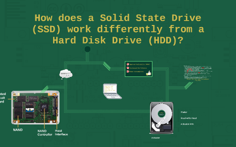 Hen imod Let at forstå sundhed How does a Solid State Drive (SSD) work differently from a H by Liew Wai  Kit on Prezi Next