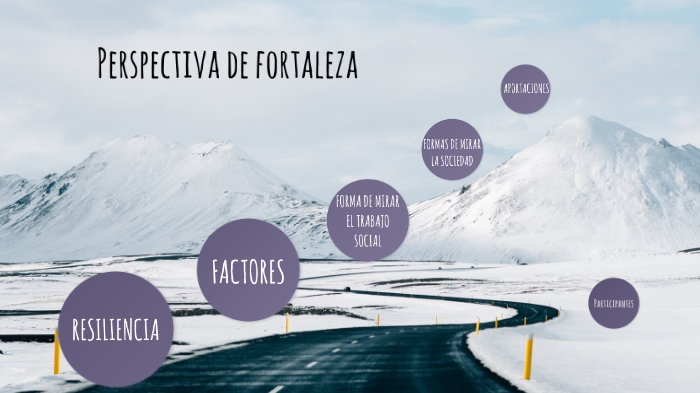 RESILIENCIA by ichi vazquez on Prezi