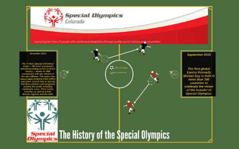 The History of the Special Olympics by nickie smith on Prezi