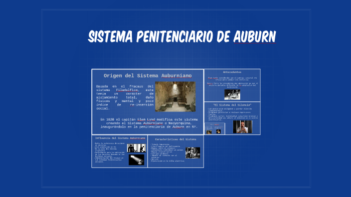 sistema Penitenciario de Auburn by Carlos Fuentes on Prezi