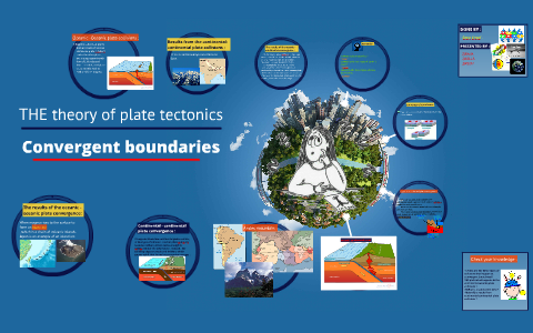 THE theory of plate tectonics by on Prezi