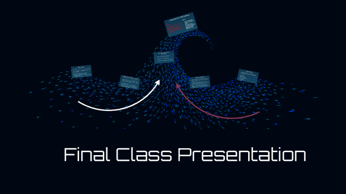 Final Class Presentation by Brooke Barrial on Prezi