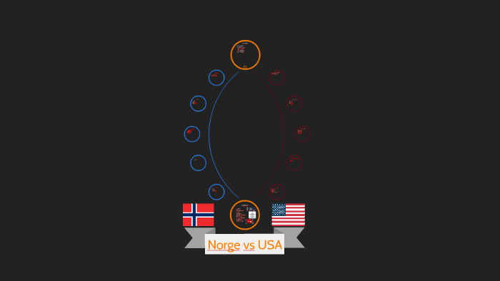 Fengsel I Norge Vs Usa
