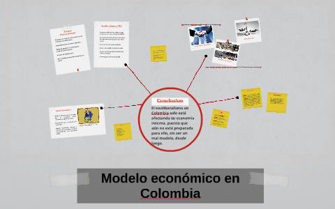 Modelos económicos en Colombia by Mauro Core