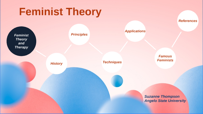 Feminist Theory by Suzanne Thompson on Prezi