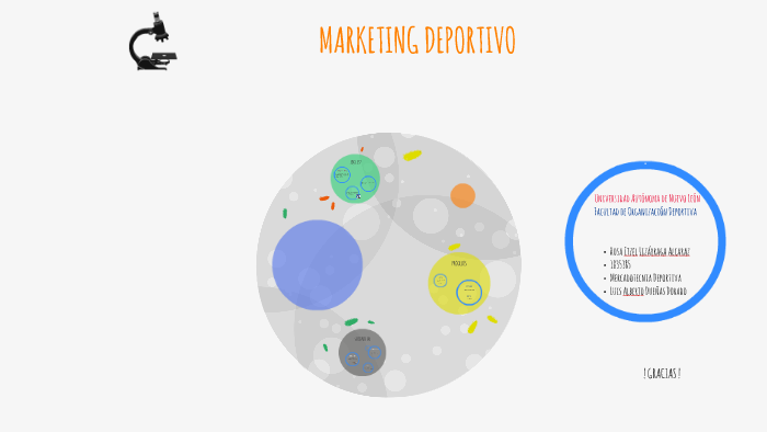 MARKETING DEPORTIVO by Itzel Lizarraga A on Prezi