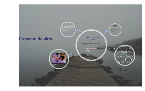 PROYECTO DE VIDA by juan felipe mora rojas on Prezi