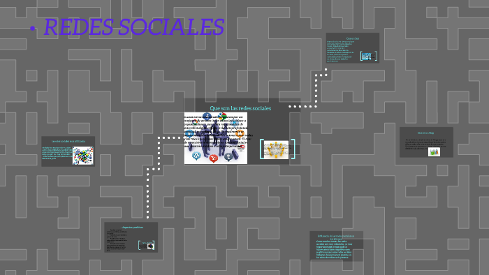 REDES SOCIALES by jesus palomo on Prezi