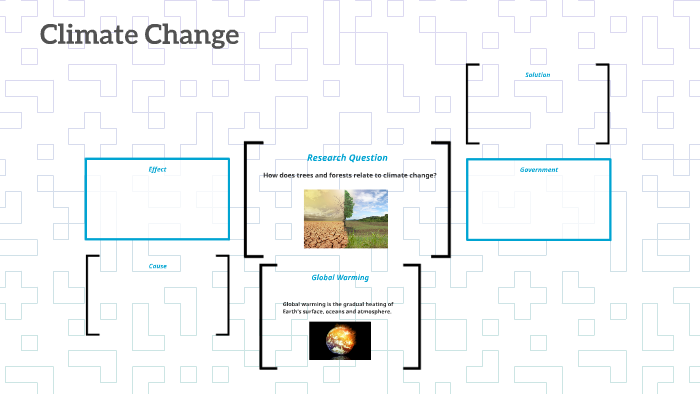 Climate Change by Ji Woo Lee on Prezi