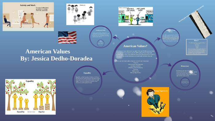 American Values by Jessica D. on Prezi