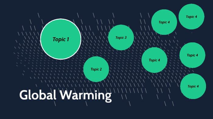 Global Warming by Will Rollans on Prezi