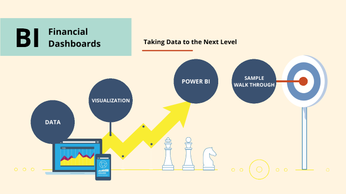 Power Bi by on Prezi