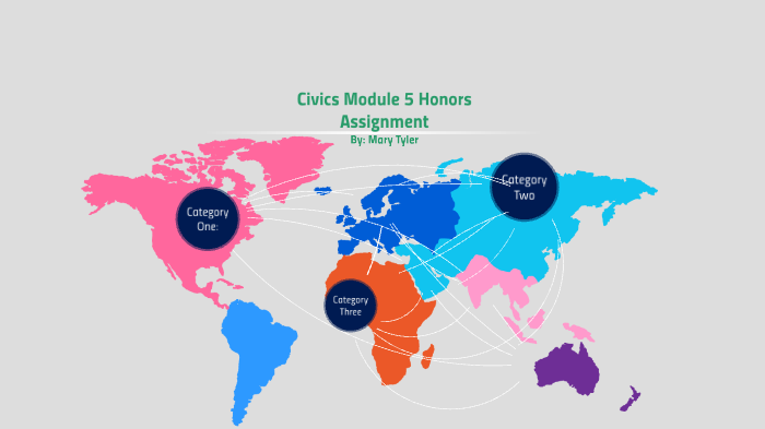 Module 5 Honors Assignment Civics by Mary Tyler on Prezi