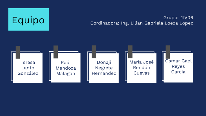 Protecto Aula 4.0 by Raul Mendoza Malagon on Prezi