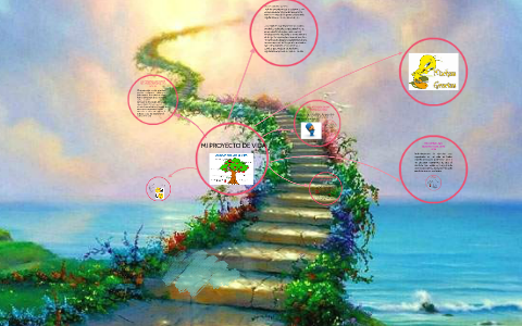 MI PROYECTO DE VIDA by luz adriana torres acosta on Prezi