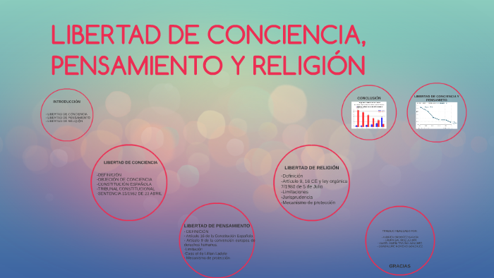 LIBERTAD DE CONCIENCIA, PENSAMIENTO Y RELIGIÓN by Andrea Ordoñez Garcia
