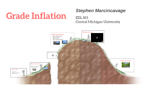 Grade Inflation By Stephen Marcincavage On Prezi