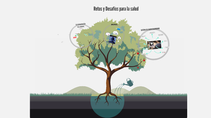 RETOS Y DESAFIOS PARA LA SALUD by KAREN MATEUS on Prezi
