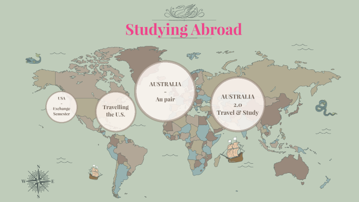 Studying Abroad by on Prezi