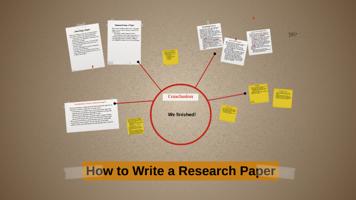How to Write a Research Paper by Zachary Walker on Prezi