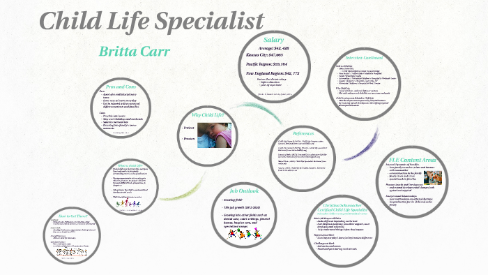child life specialist case study