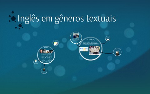 Inglês em gêneros textuais by José Wilson Ramos on Prezi