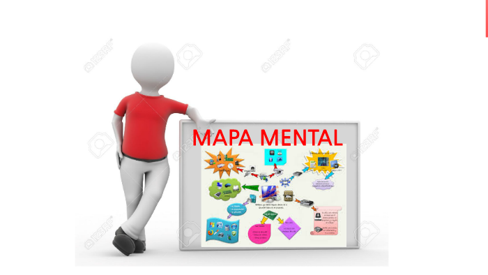 MAPA MENTAL by zoray hernandez on Prezi