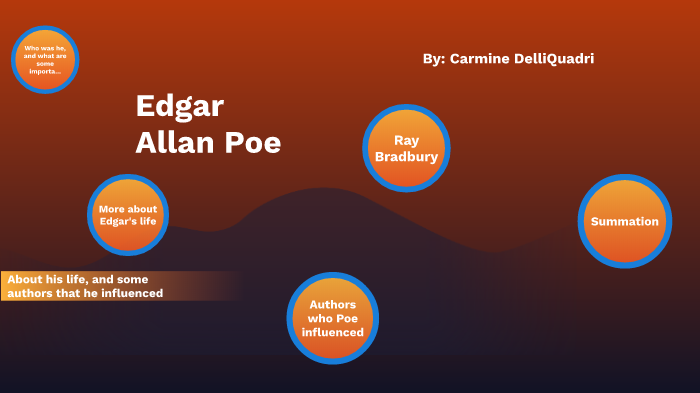 Edgar Allan Poe prezi by Carmine DelliQuadri on Prezi