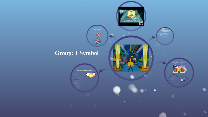 Group One Sign Group: 1 Symbol by Conar Ehring on Prezi