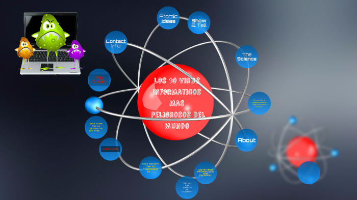 los 10 virus informaticos mas peligrosos del mundo by Cesar Felix on Prezi
