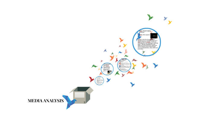 MEDIA ANALYSIS by Stephanie Willmott on Prezi