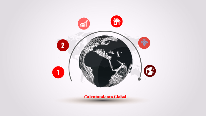 Calentamiento global by Francisco Diaz on Prezi