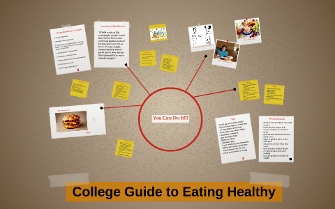IS NUTRITION CLASS HARD IN COLLEGE intelligence overview