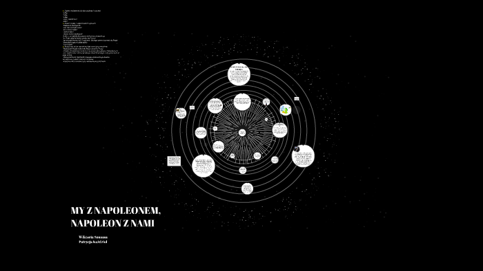 MY Z NAPOLEONEM, NAPOLEON Z NAMI by Patrycja Kaździoł on Prezi