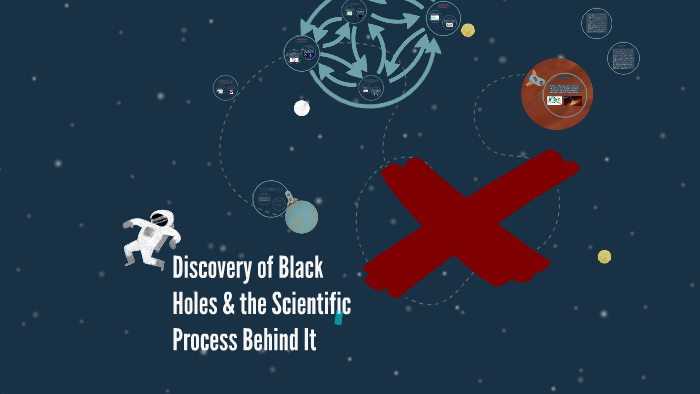 Discovery of Black Holes & the Process Behind It by Daniel Z on Prezi