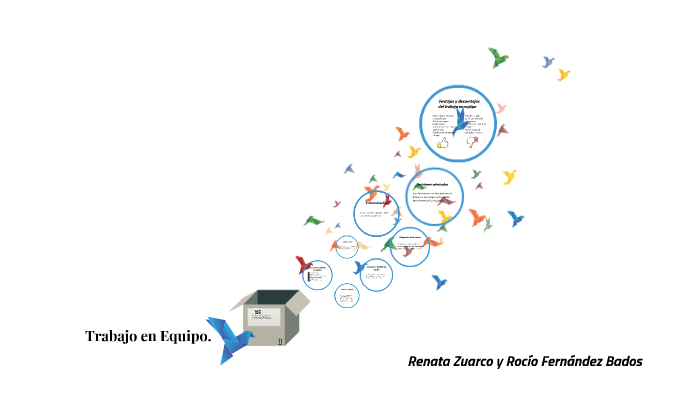 Claves para Trabajar en Equipo. by Rocio Fernandez Bados on Prezi