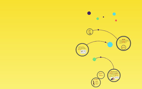 EVOLUCIÓN HUMANA by carolina marroquin on Prezi