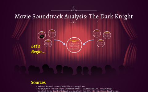 Soundtrack Analysis